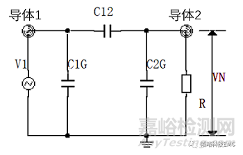 EMC耦合機制之--容性耦合