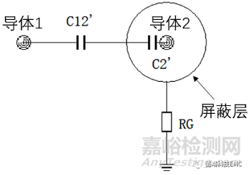 EMC耦合機制之--容性耦合