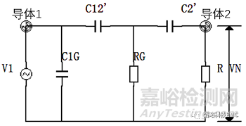 EMC耦合機制之--容性耦合
