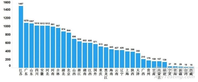 2021年國(guó)家藥品抽檢年報(bào)發(fā)布