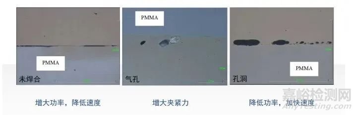 塑料激光焊接工藝方法、優(yōu)勢及應(yīng)用發(fā)展趨勢