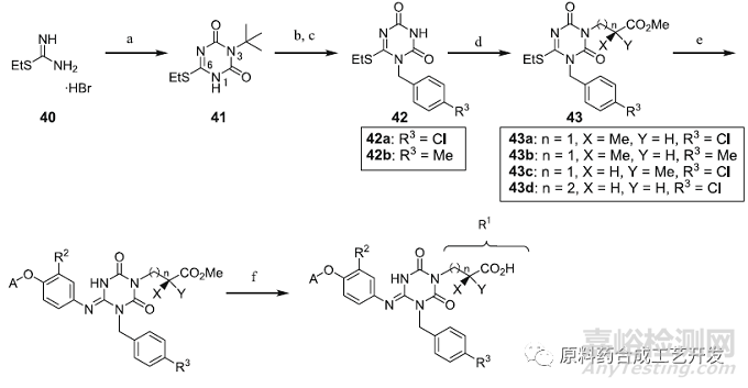 新冠口服藥的路線設(shè)計策略