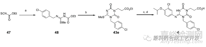 新冠口服藥的路線設(shè)計策略