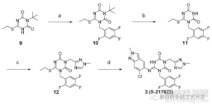 新冠口服藥的路線設(shè)計策略