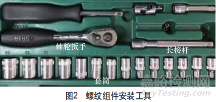 不銹鋼螺紋組件安裝失效原因分析及預(yù)防