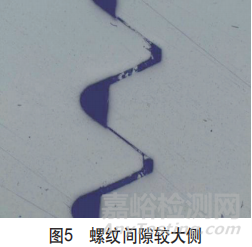 不銹鋼螺紋組件安裝失效原因分析及預(yù)防