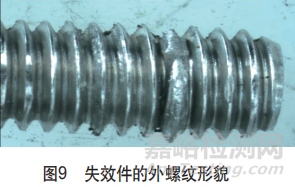 不銹鋼螺紋組件安裝失效原因分析及預(yù)防