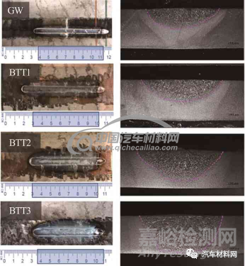 金屬增材制造三大無(wú)損檢測(cè)方法研究進(jìn)展