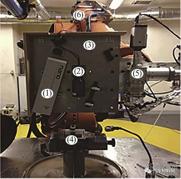 金屬增材制造三大無(wú)損檢測(cè)方法研究進(jìn)展