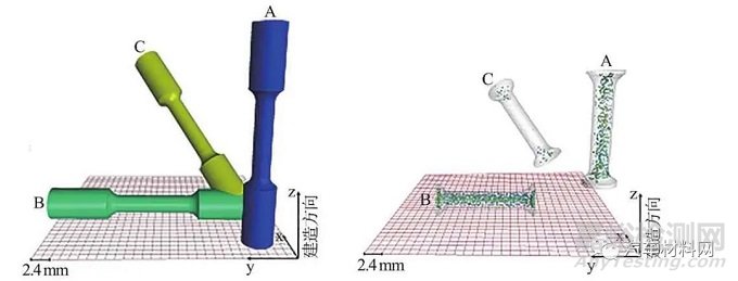 金屬增材制造三大無(wú)損檢測(cè)方法研究進(jìn)展