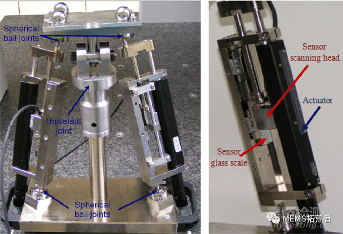 體外診斷儀器的基本結(jié)構(gòu)以及功能模塊概述