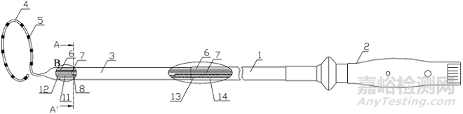 帕母醫(yī)療的多極同步肺動(dòng)脈射頻消融導(dǎo)管技術(shù)解析