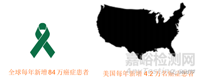 Epione:腫瘤介入機器人獲FDA批準(zhǔn)