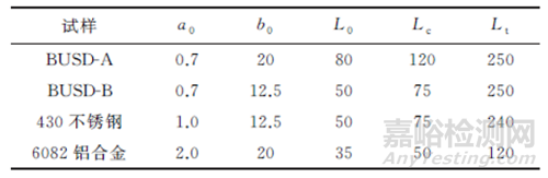 ISO 10113:2020標準中若干技術問題的驗證