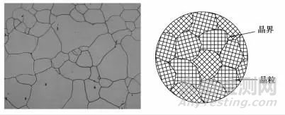 氫脆的分類和產(chǎn)生的機理