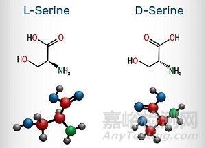 立體異構(gòu)體新藥研發(fā)過(guò)程中需注意的問(wèn)題
