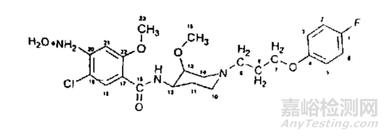 立體異構(gòu)體新藥研發(fā)過(guò)程中需注意的問(wèn)題