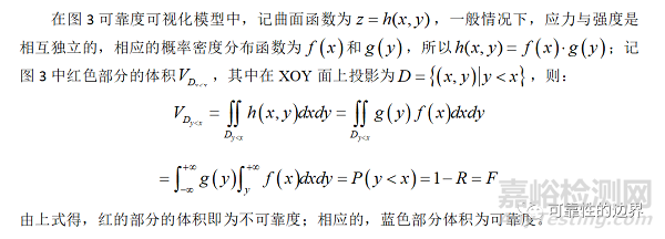 應(yīng)力-強(qiáng)度模型的干涉區(qū)與可靠度研究