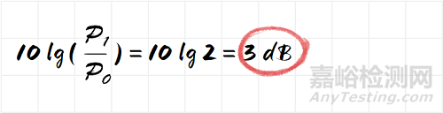 如何計算dB、dBm、dBw