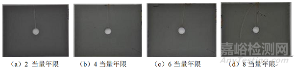 某新型航空涂料海洋環(huán)境下耐蝕性試驗
