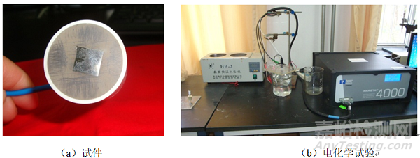 某新型航空涂料海洋環(huán)境下耐蝕性試驗