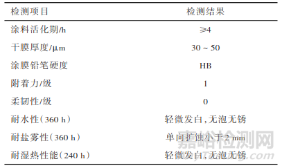一種具有早期耐水性能的雙組分水性環(huán)氧涂料的制備方法