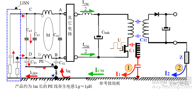 經(jīng)典案例分析：濾波器件是否越多越好
