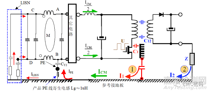 經(jīng)典案例分析：濾波器件是否越多越好