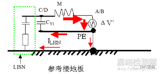 經(jīng)典案例分析：濾波器件是否越多越好
