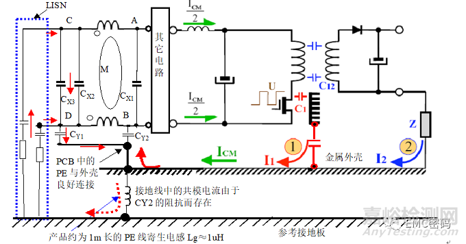 經(jīng)典案例分析：濾波器件是否越多越好