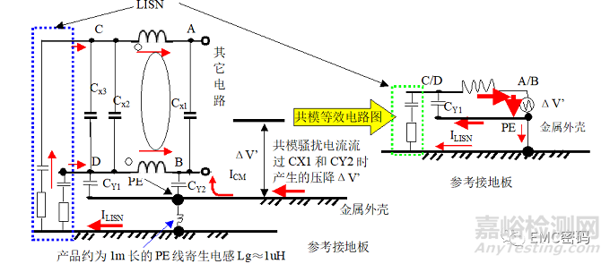 經(jīng)典案例分析：濾波器件是否越多越好