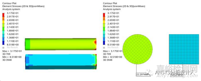 有限元計算的最大應(yīng)力值為什么通常都出現(xiàn)在結(jié)構(gòu)表面