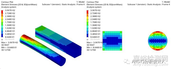 有限元計算的最大應(yīng)力值為什么通常都出現(xiàn)在結(jié)構(gòu)表面
