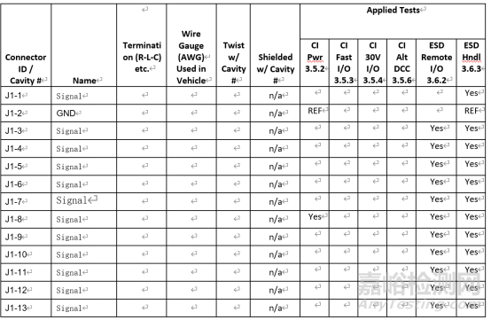 電容在ESD實(shí)驗(yàn)中的應(yīng)用