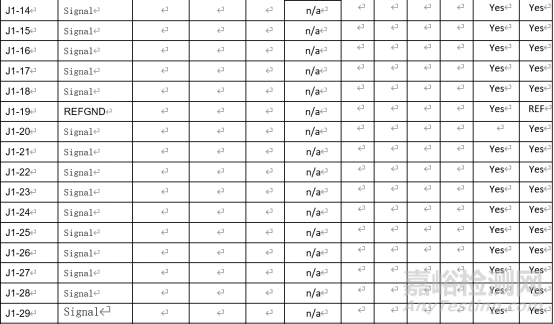 電容在ESD實(shí)驗(yàn)中的應(yīng)用