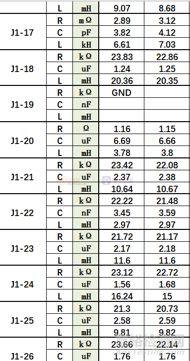 電容在ESD實(shí)驗(yàn)中的應(yīng)用
