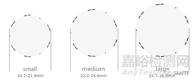 球擴(kuò)生物聚合物TAVR
