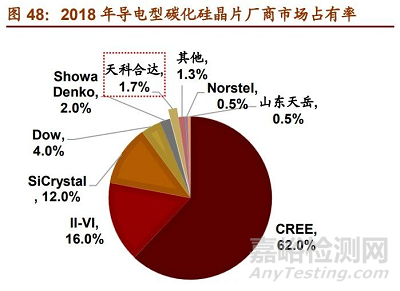 一文詳解中國新材料發(fā)展趨勢