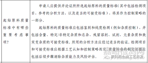 起始原料質(zhì)量標(biāo)準(zhǔn)