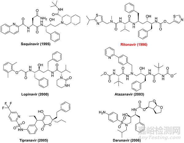 輝瑞新冠藥物設(shè)計(jì)隱含的細(xì)節(jié)