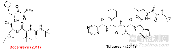 輝瑞新冠藥物設(shè)計(jì)隱含的細(xì)節(jié)