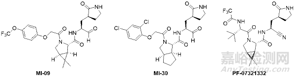 輝瑞新冠藥物設(shè)計(jì)隱含的細(xì)節(jié)
