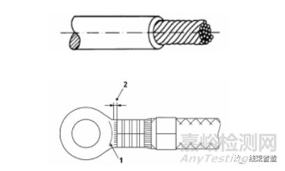 大眾汽車線束端子壓接標(biāo)準(zhǔn)解析