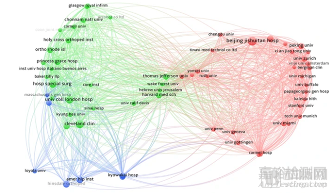 骨科脊柱手術(shù)機(jī)器人的未來(lái)之路，一個(gè)大三甲醫(yī)院骨科醫(yī)生的反思