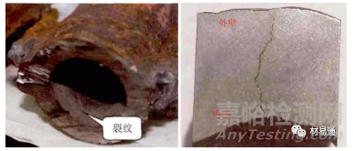 你了解材料在高溫條件下的力學性能嗎？