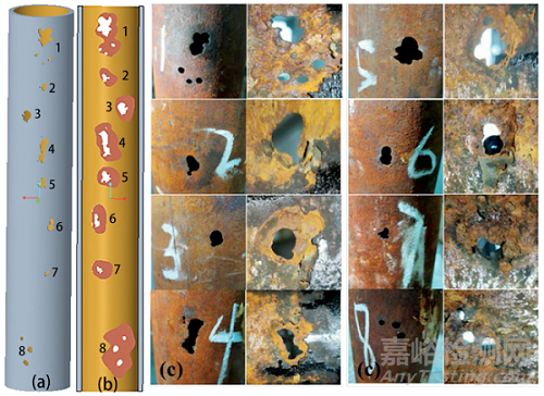 海上某油田油管短節(jié)腐蝕穿孔失效分析
