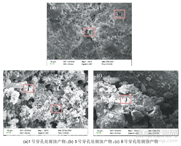 海上某油田油管短節(jié)腐蝕穿孔失效分析