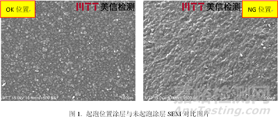 涂層起泡失效分析案例