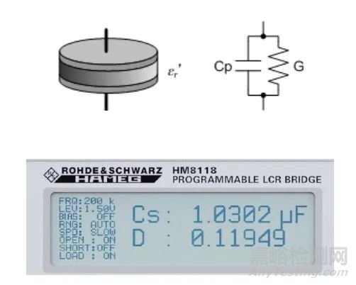 介電常數(shù)的特性及其影響