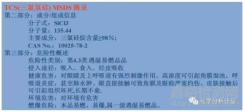 實驗室基本安全知識與個人防護措施